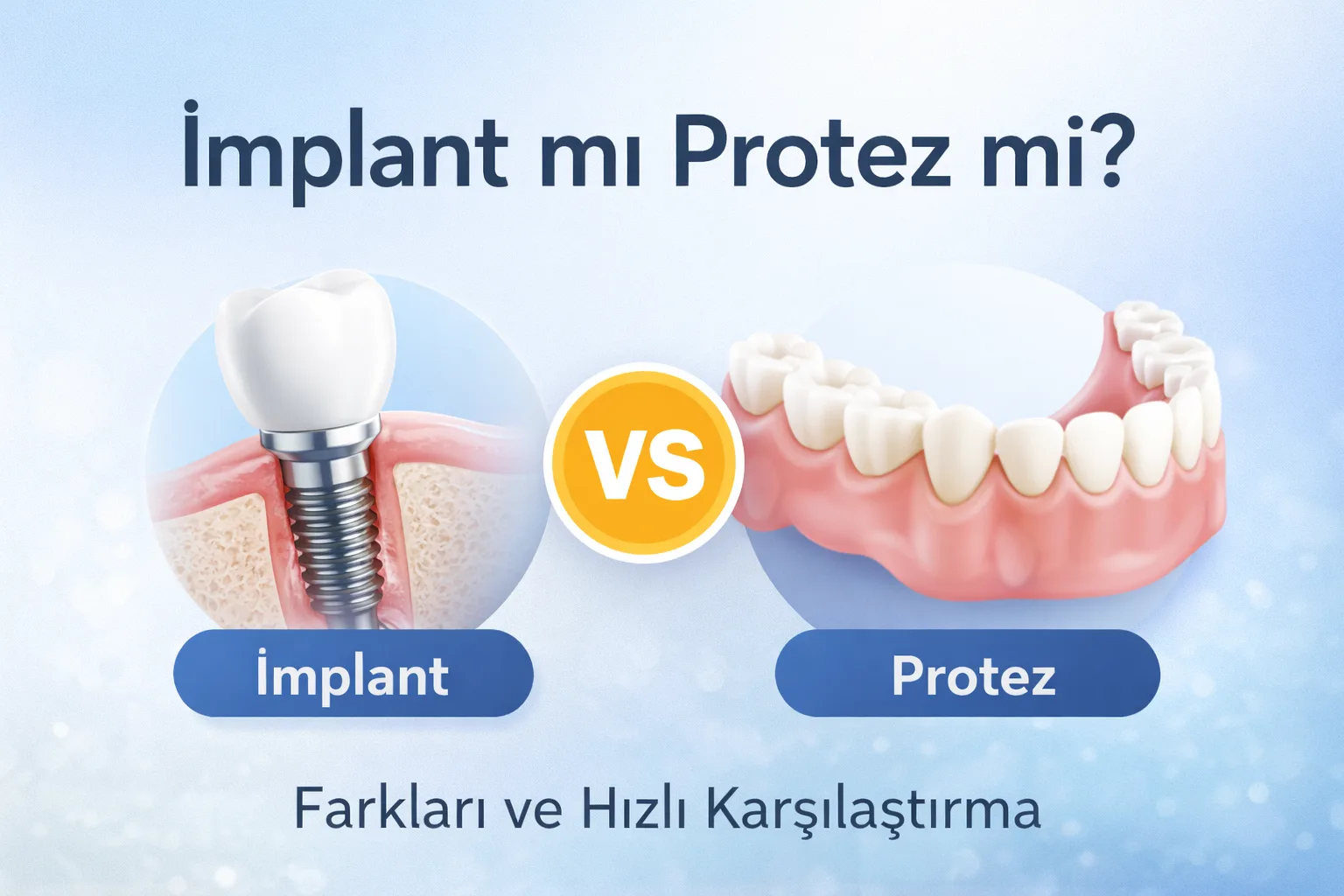 İmplant ve protez görseli kıyaslama yapılıyor